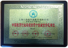 SBOBET利记官网发展历程